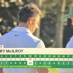 Largest 36-hole lead in Masters history, Mr. Rory McIlroy