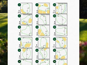 Friday Hole Locations