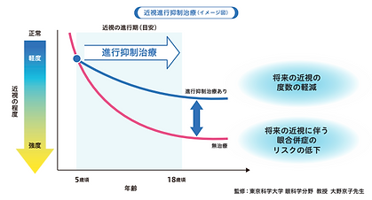 スクリーンショット 2025-04-20 10.03.49.png