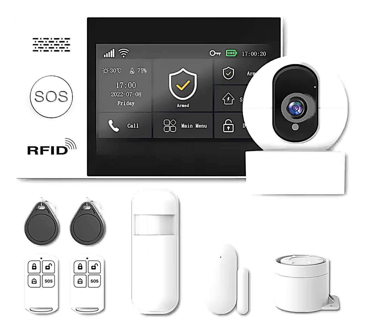 Home Security Alarm System 