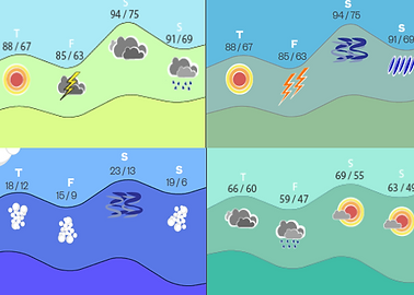 weather icons