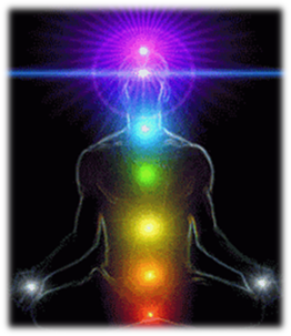 Chakras