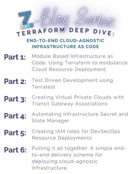 Terraform Deep Dive Series Parts