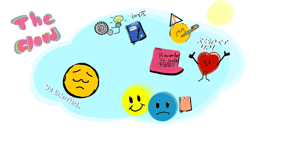 THECLOUDPNG.png