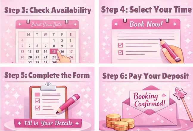 How to Book with Fairytale Step 1 Select Your Package Choose your party package (1)_edited