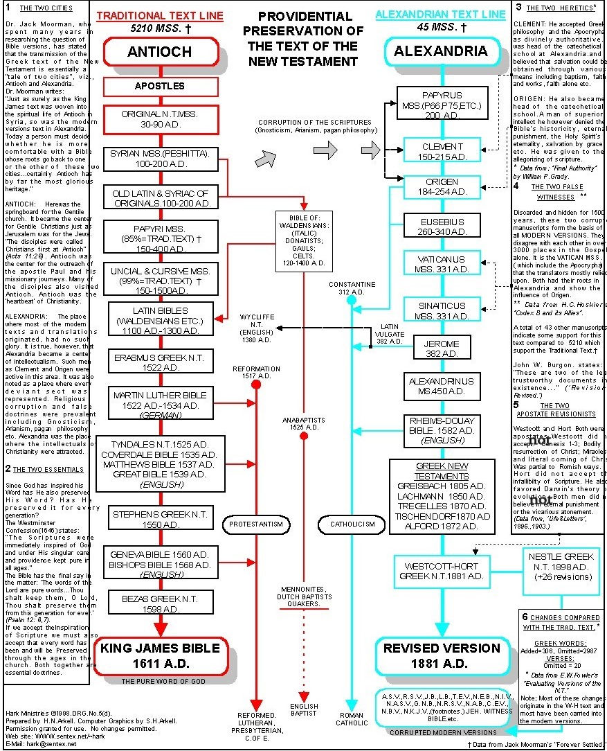 PROVIDENTIAL.jpg