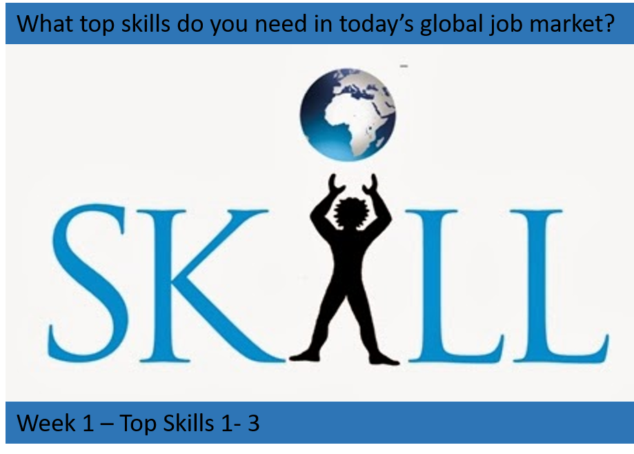 Anna Colebourne - Career Coaching - top global career skills you need