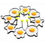 Thumbnail: Fried Egg Rings Mold, Non Stick for Griddle Pan, Egg Shaper Pancake Maker with H