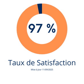 Taux de Satisfaction FLOUCAT FORMATION