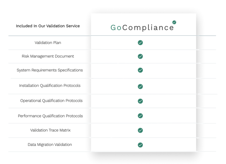 Validation services.png