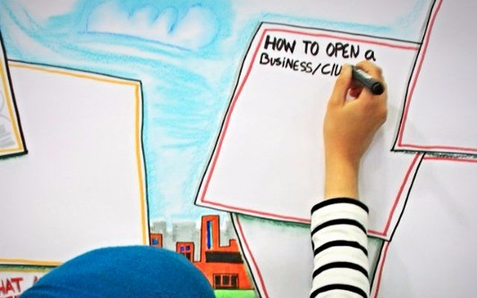 Beginners Level | Graphic Facilitation KL