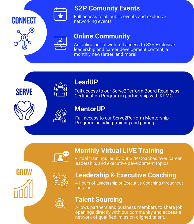 S2PCommunity Memberships.png