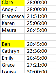 June Team Challenge