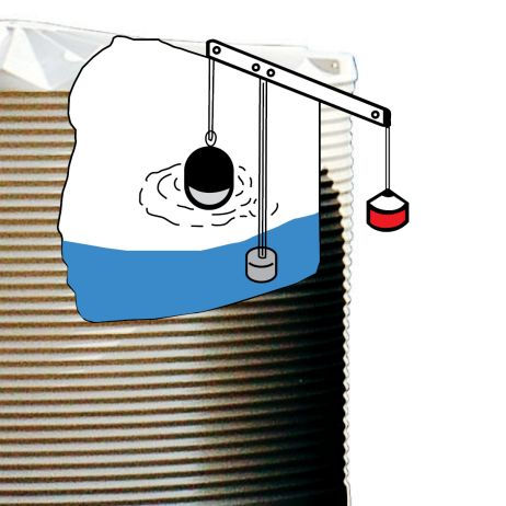 Level Indicator Kit-RAPIDPLAS