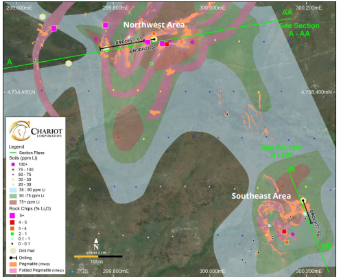  Figure 2: Plan View of the Black Mountain Project, showing the pegmatite outcrops (dark red) and interpreted folded geometry (in light red) along with the Northwest and Southeast Cross-Section Lines and Drill Collars (Source: ASX release). | Samso Insights