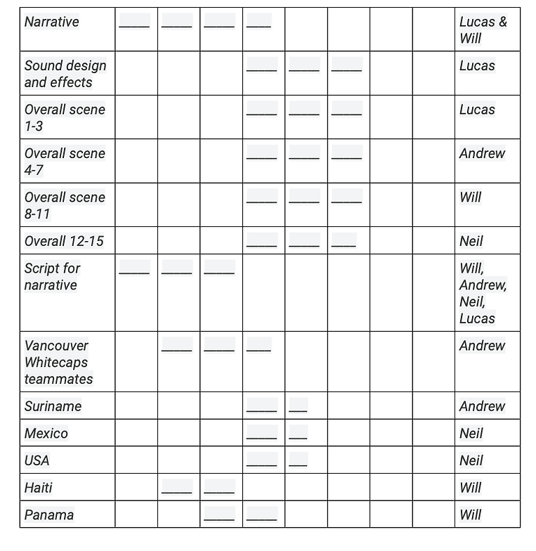 Screen Shot 2023-04-18 at 12.32.58 PM.png