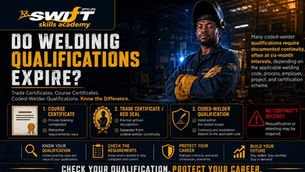 "Welding qualifications South Africa – Swift Skills Academy Cape Town explains course certificates, trade Red Seal artisan recognition, and coded‑welder continuity requirements with PPE compliance, SAQA MERSETA QCTO pathways, revalidation intervals, and career protection strategies for accredited welding training authority."