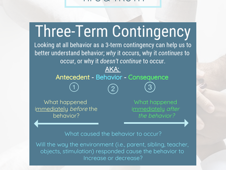 The 3-term Contingency