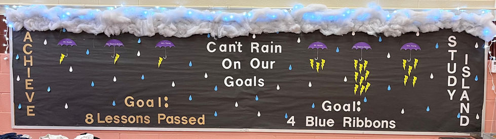 April showers board