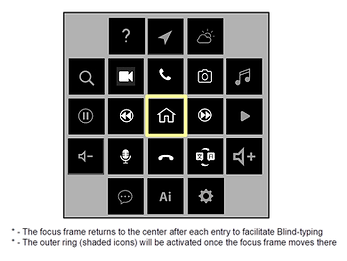 PNG - Smart Glasses Mapping App with words.png