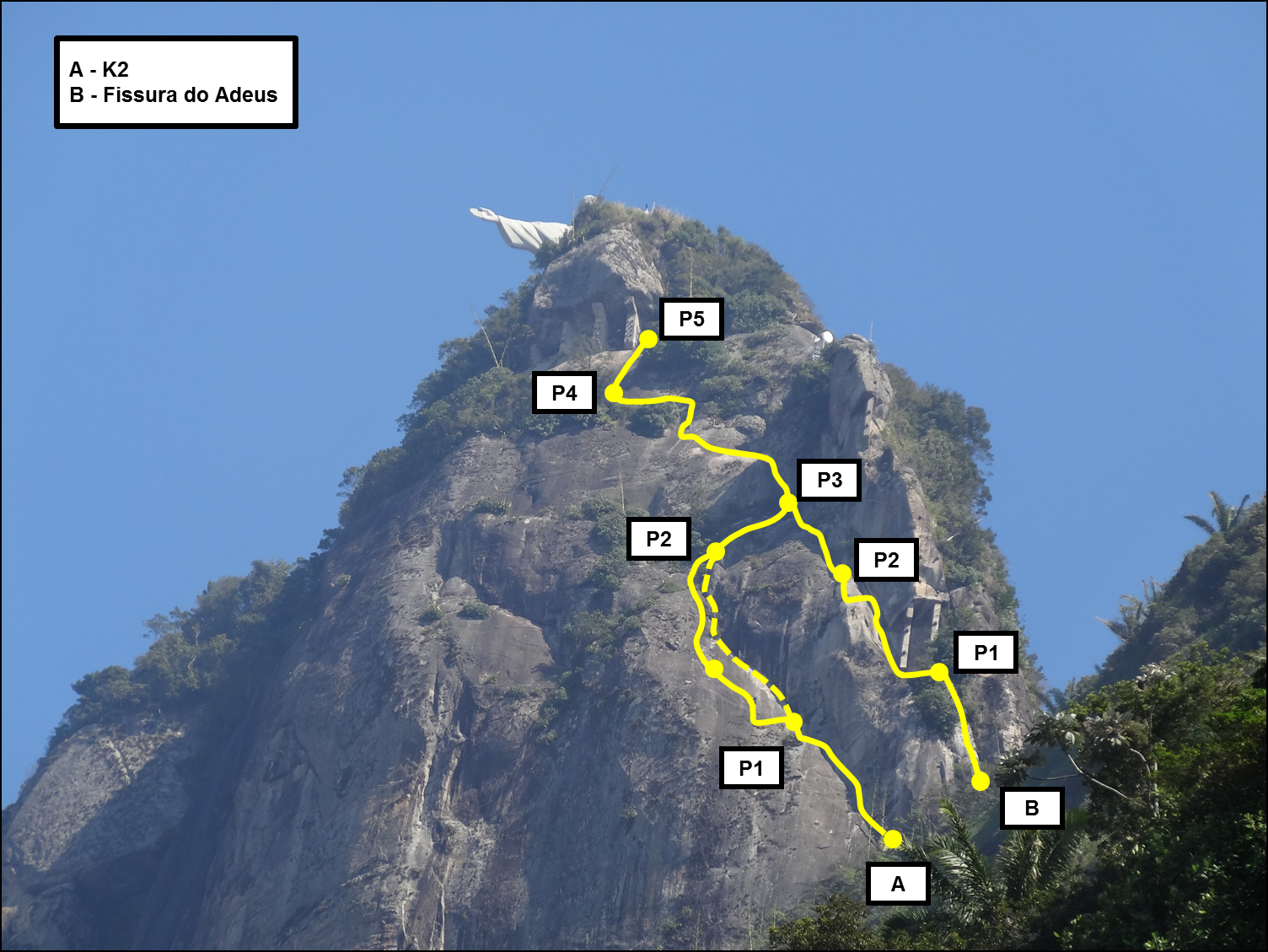 K2, Variante K3 e Fissura do Adeus