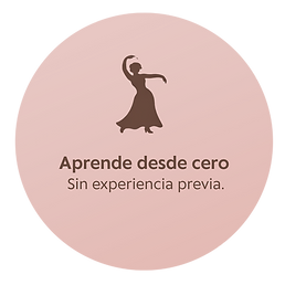 Flamenco for Dummies Anita Loynaz