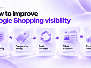 Google Shopping optimization workflow connecting product data, competitive pricing, feed freshness, titles and performance analysis