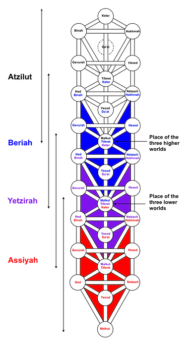 Ladder - names and 3 places - alt.png