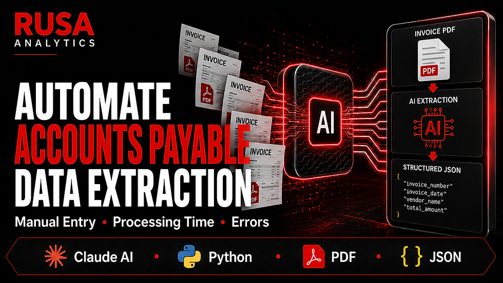 Automate Accounts Payable Data Extraction
