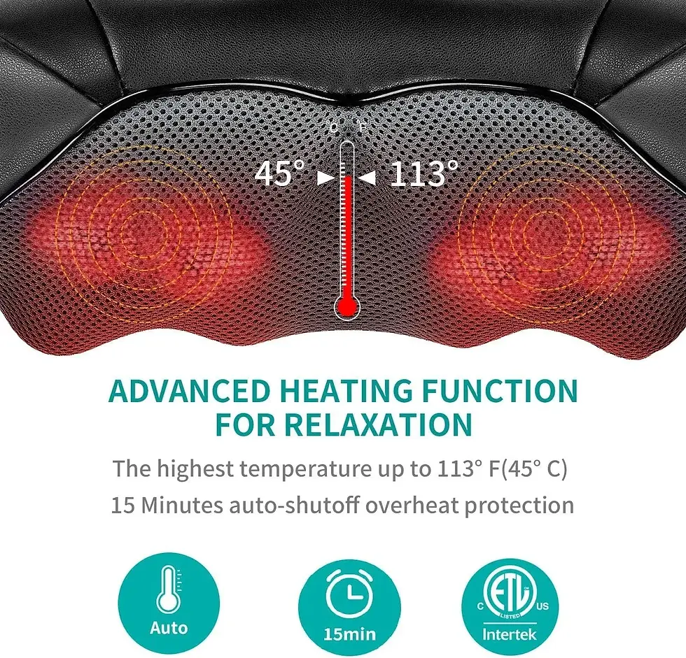 Thumbnail: Full Body Massager With Deep Tissue Heat Relief Neck & Shoulder Pain Relief