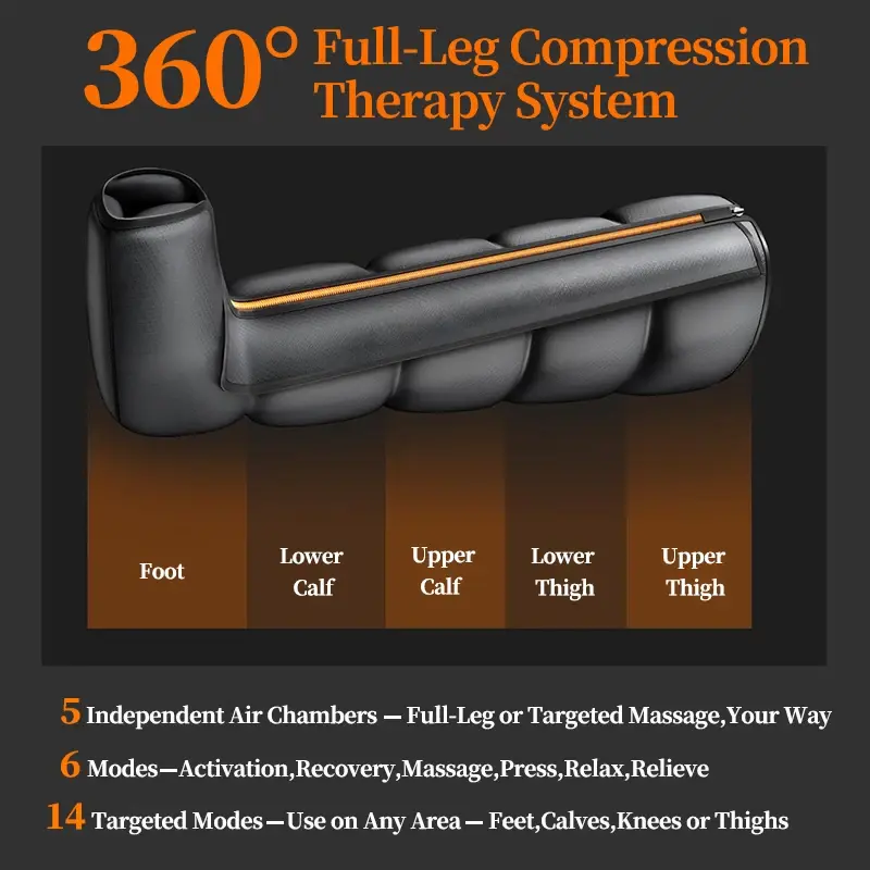 Thumbnail: Air Compression Leg Massager With 5 Chambers Digital Control Portable