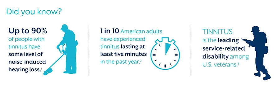 Tinnitus