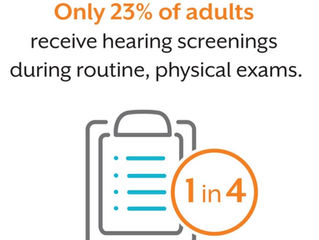 Hearing Tests during Doctors Appointments are RARE
