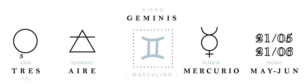 Casa 3, elemento aire signo de géminis, planeta regente: Mercurio
