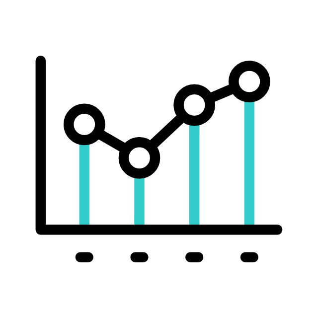 Gráfico Modelagem Energia