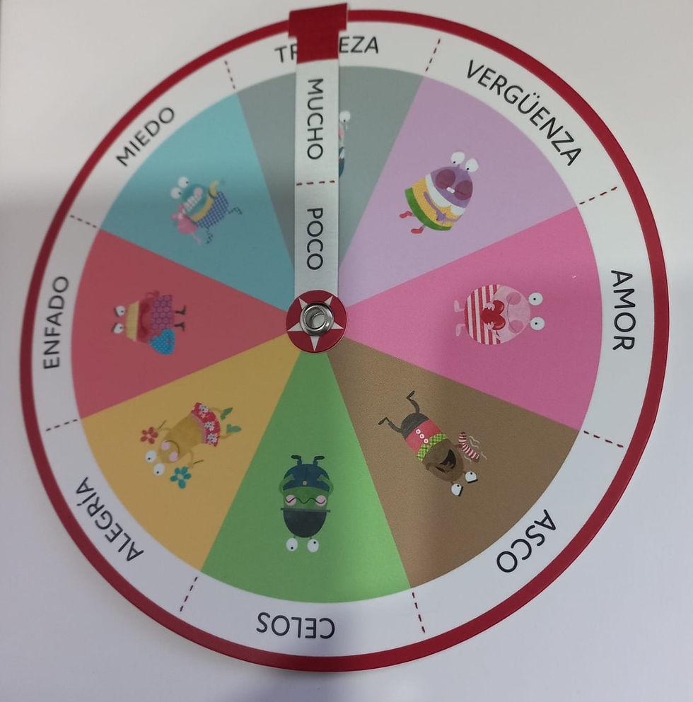Miniatura: Disco de emociones de Mi primer emocionómetro