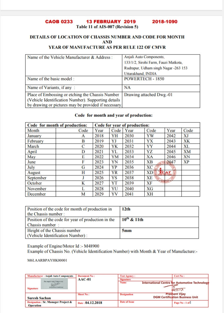 Chassis number identification in India