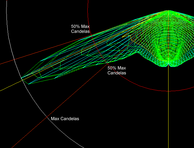 US-Roads-IES-classification-Detail.gif
