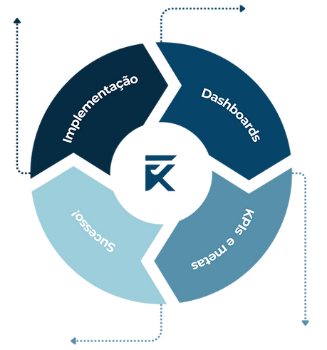 Finkor - Feed - Instagram (13).png