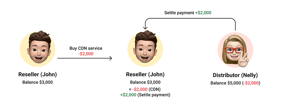 Screenshot 2024-02-04 at 12.46.02 AM.png