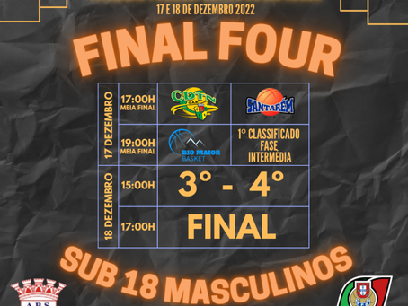 RIO MAIOR RECEBE FINAL FOUR DO CAMPEONATO DISTRITAL DE BASQUETEBOL EM SUB-18 MASCULINOS