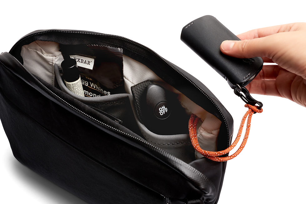 Thumbnail: Venture Travel Crossbody