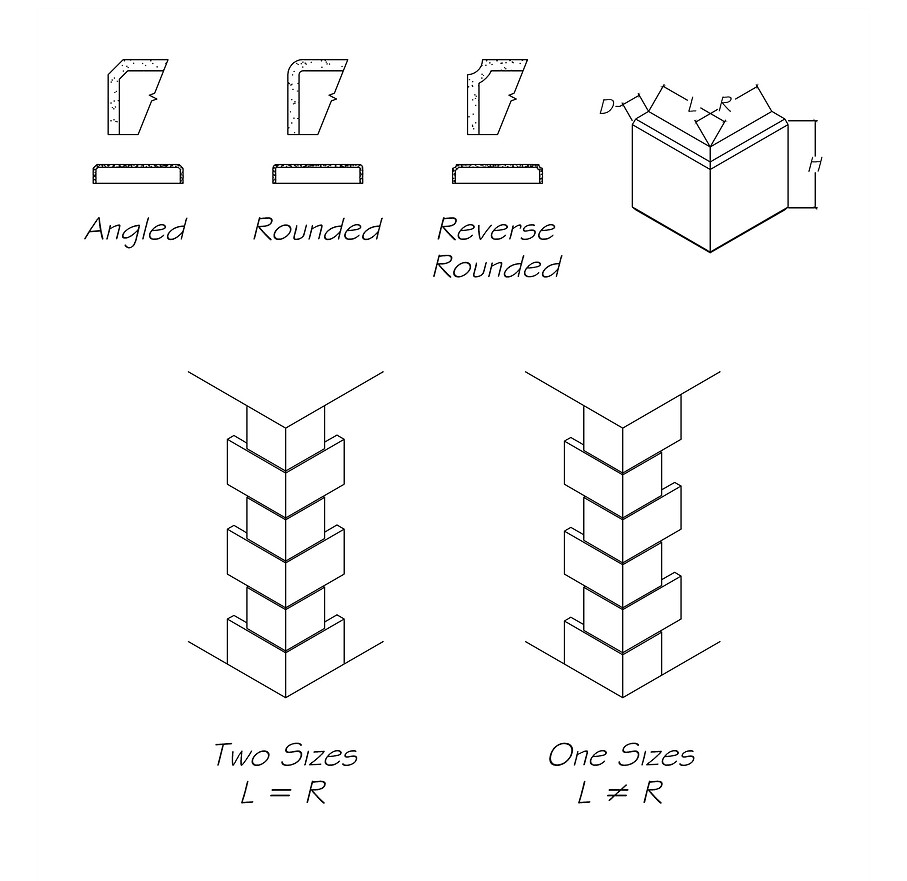 Sienna Stone Catalog Quoins.jpg