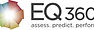Emotional Intelligence Coach