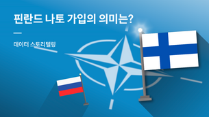 [데이터 스토리텔링] 핀란드 나토 가입의 의미는? 