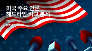 [데이터 분석] 미국 주요 언론 헤드라인 비교 분석