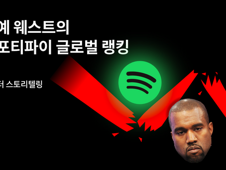 [데이터 스토리텔링] 칸예 웨스트의 스포티파이 글로벌 랭킹