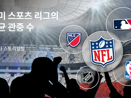 [데이터 스토리텔링] 북미 스포츠 리그의 평균 관중 수 