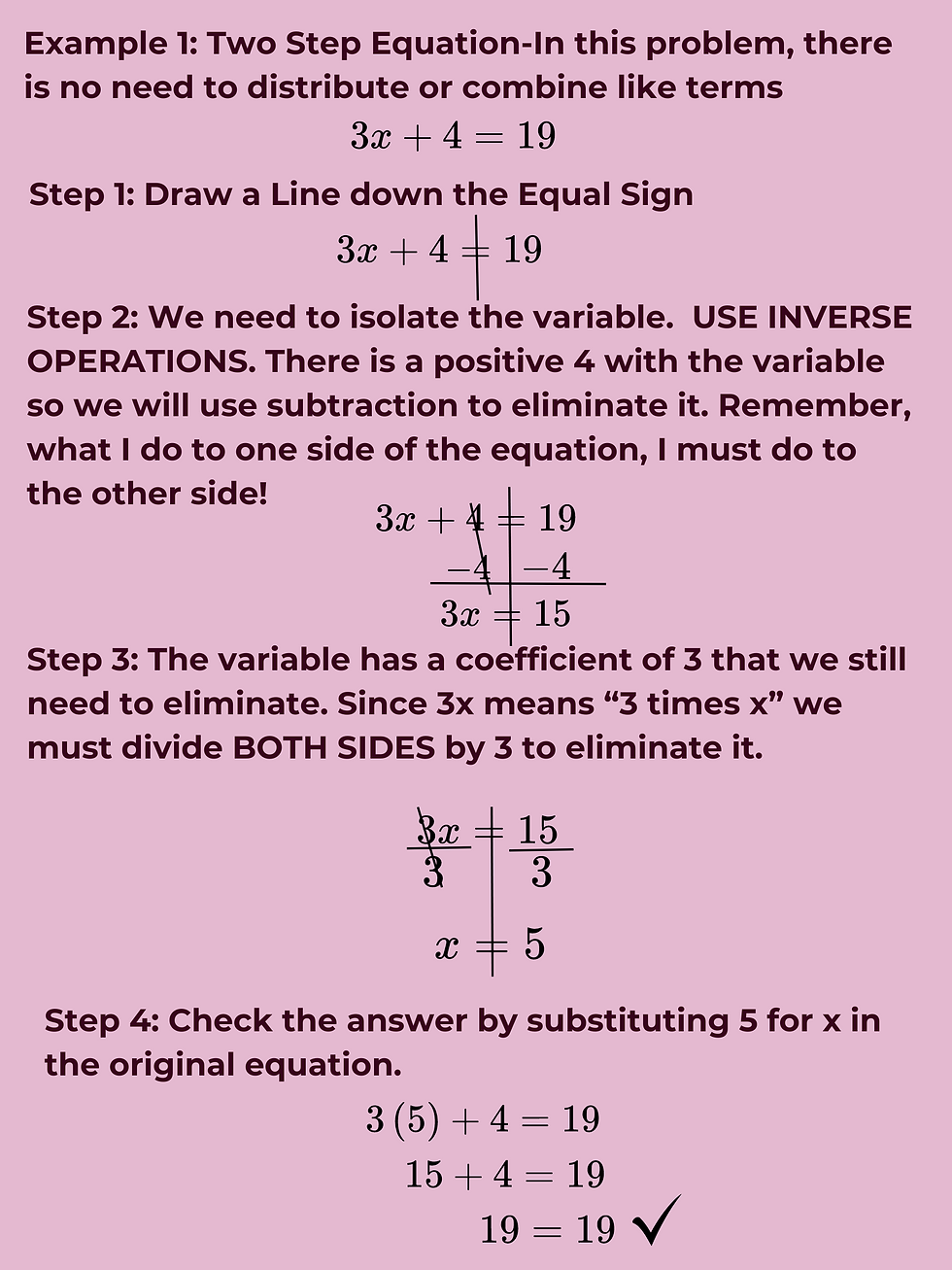 Two Step Equation Example Step by step