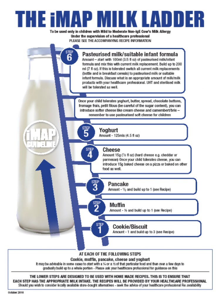 5 ЧАСТЫХ ЗАБЛУЖДЕНИЙ О ТОМ, КАК НЕЛЬЗЯ ЕСТЬ